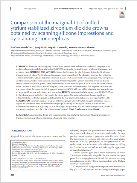 Comparison of the marginal fit of milled yttrium stabilized zirconium dioxide crowns obtained by scanning silicone impressions and by scanning stone replicas