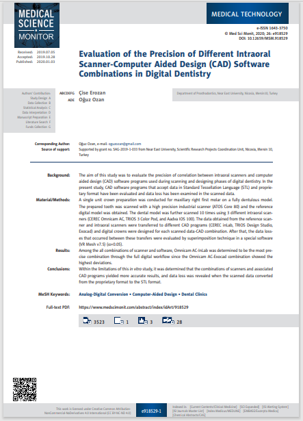 Evaluation of the Precision of Different Intraoral Scanner-Computer Aided Design (CAD) Software Combinations in Digital Dentistry