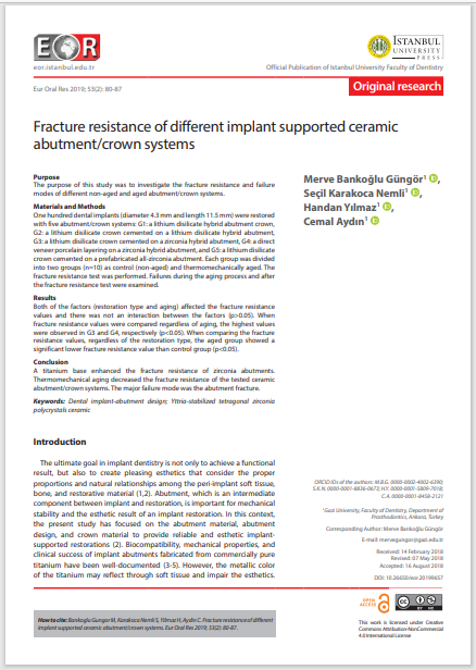 Fracture resistance of different implant supported ceramic abutment/crown systems